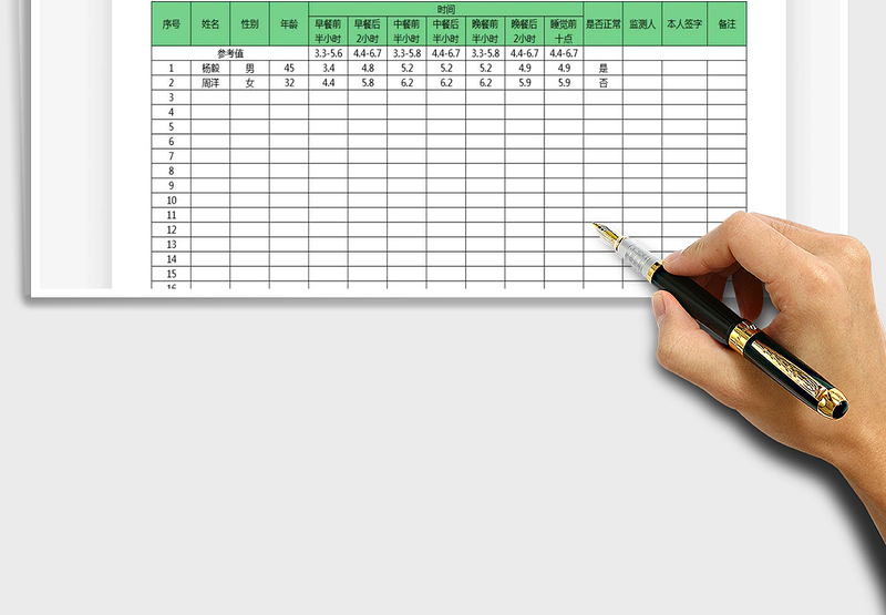 2025年血糖监测表