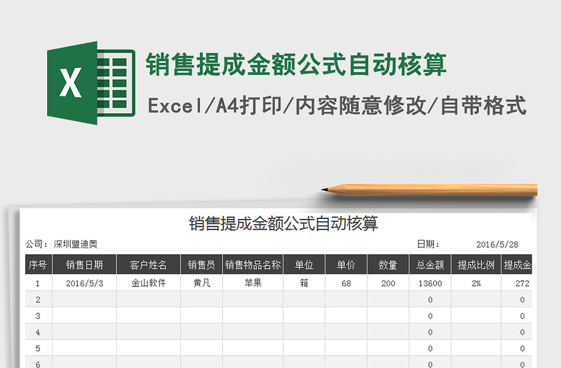 销售提成金额公式自动核算