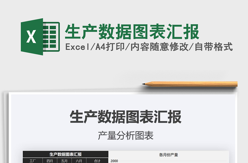 2025年生产数据图表汇报