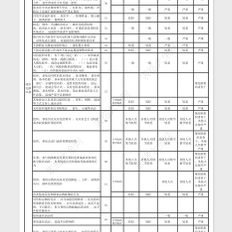 中国共产党纪律处分条例纪律处分清单明细表(2018.8.26修订版)