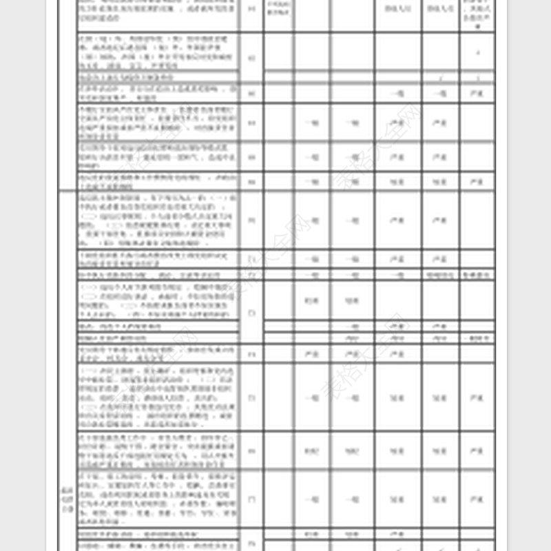 中国共产党纪律处分条例纪律处分清单明细表(2018.8.26修订版)