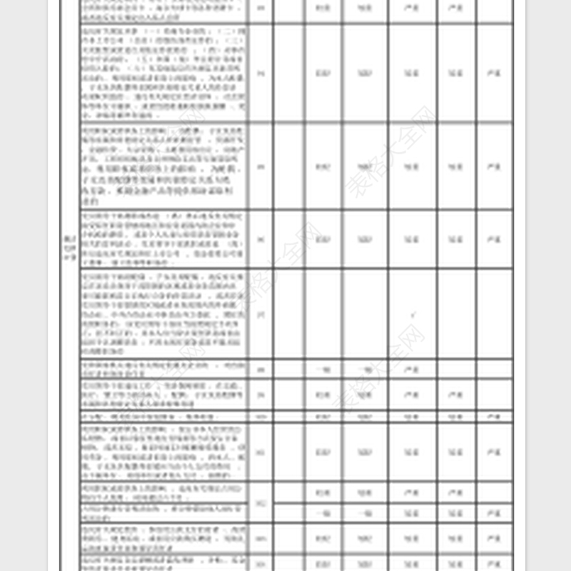 中国共产党纪律处分条例纪律处分清单明细表(2018.8.26修订版)