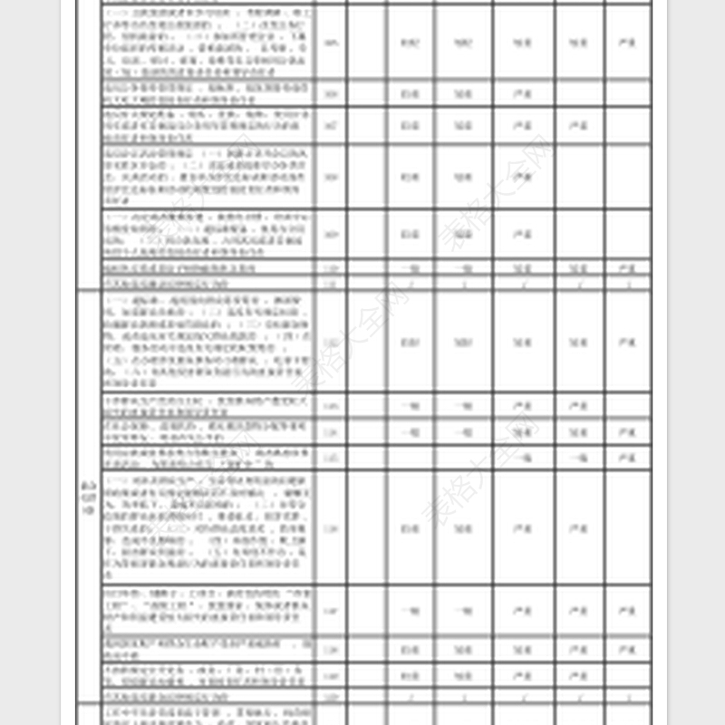 中国共产党纪律处分条例纪律处分清单明细表(2018.8.26修订版)