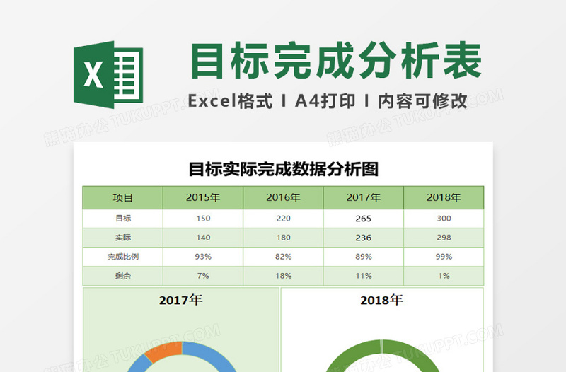 目标达成数据分析excel表格下载