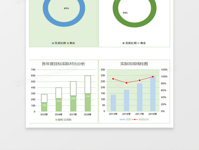 目标达成数据分析excel表格下载