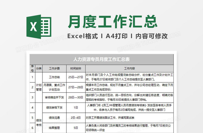 人力资源专员月度工作汇总免费下载