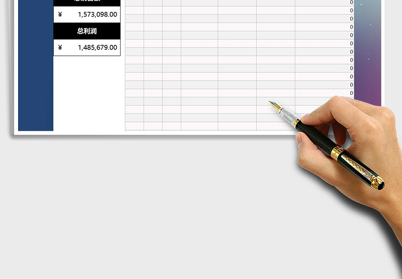 2025年业绩销售利润表