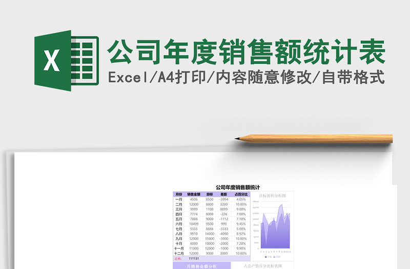 公司年度销售额统计表excel模板