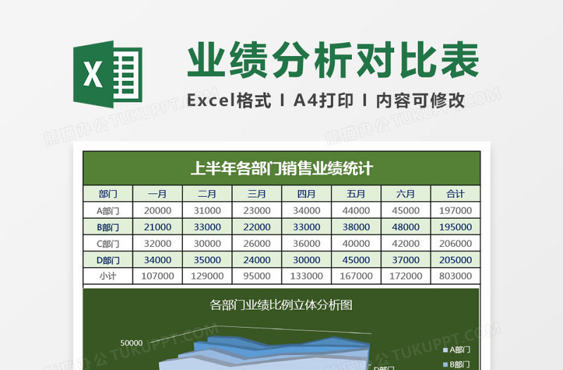 2025简约淡蓝销售业绩分析对比Excel表格模