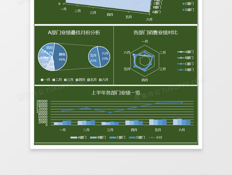 2025简约淡蓝销售业绩分析对比Excel表格模