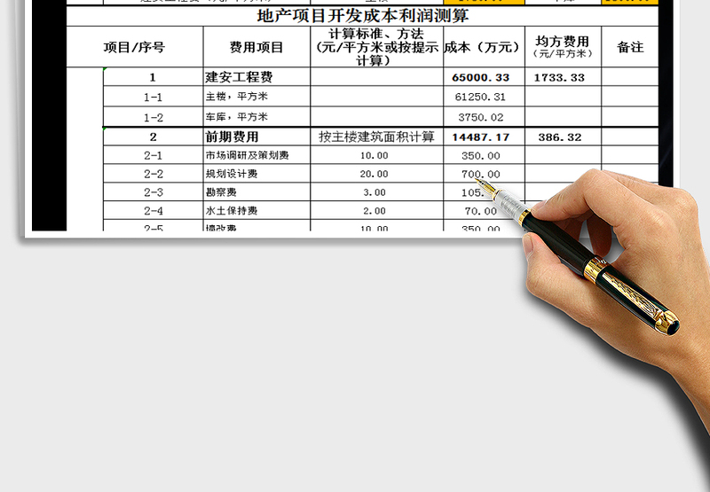 2024年房地产开发成本利润测算表（自动计算）