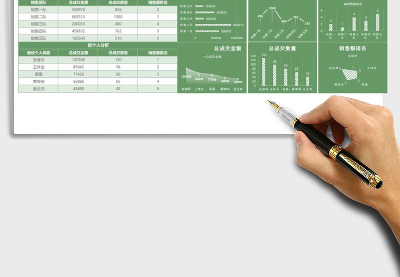 绿色简约销售数据年中分析表excel表格下载