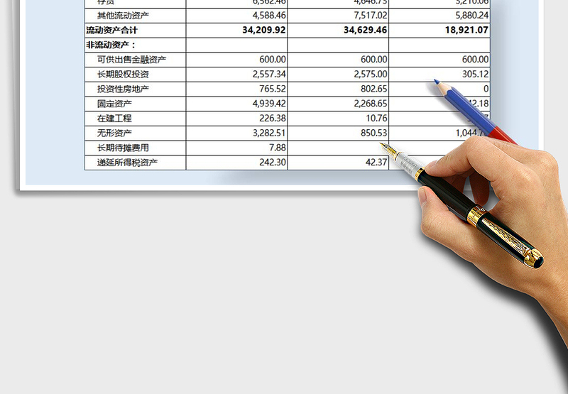 2025年食品行业上市公司连续三年财务报表数据以及财报指标