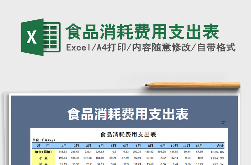 2025年食品消耗费用支出表