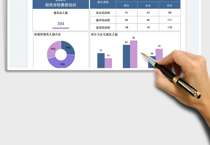 2025暑假招生统计表免费下载