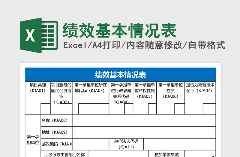 2025绩效基本情况表Excel表格