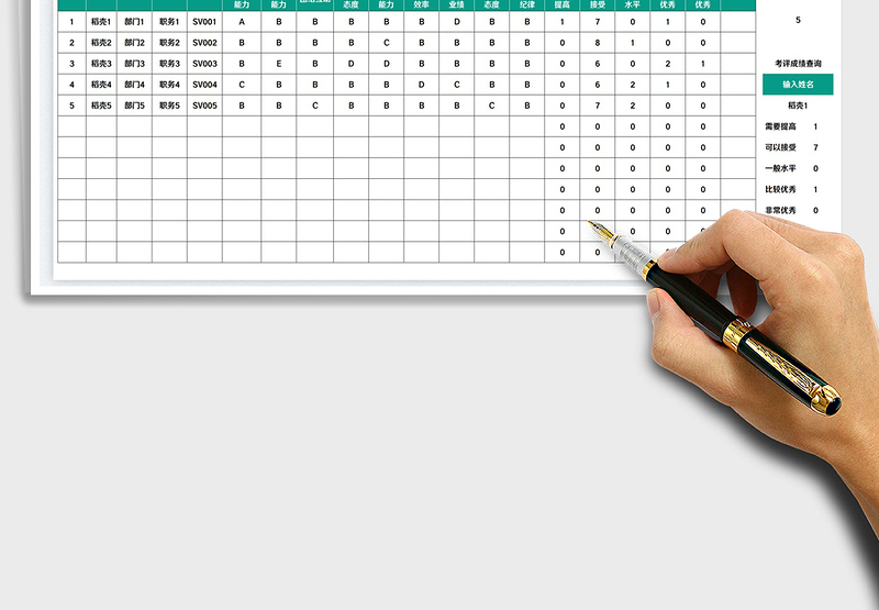 2025员工绩效评价表免费下载