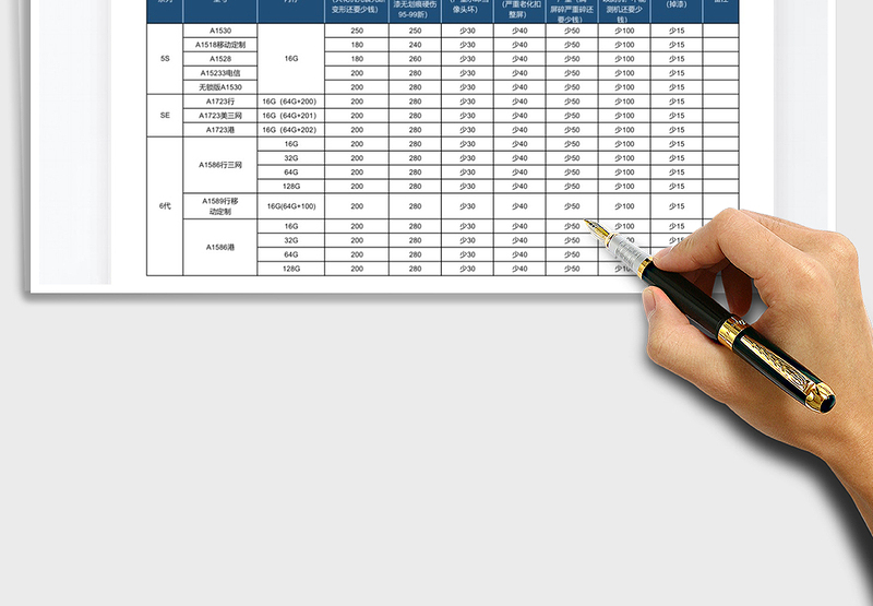 2025年苹果过保机回收维修报价单