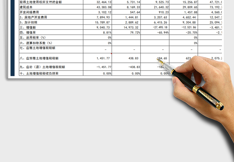 2024年房地产开发拿地测算表-自动统计免费下载