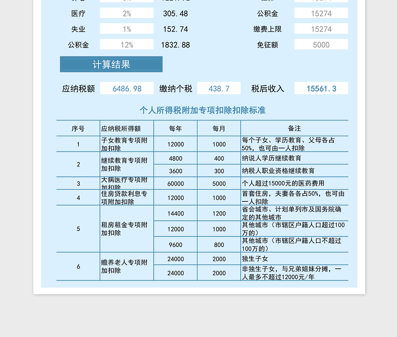 2024年个人所得税计算器免费下载