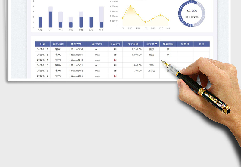 2025进店客户管理登记表