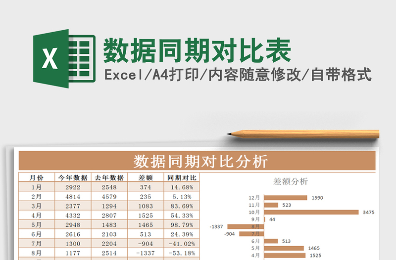 2024年数据同期对比表免费下载