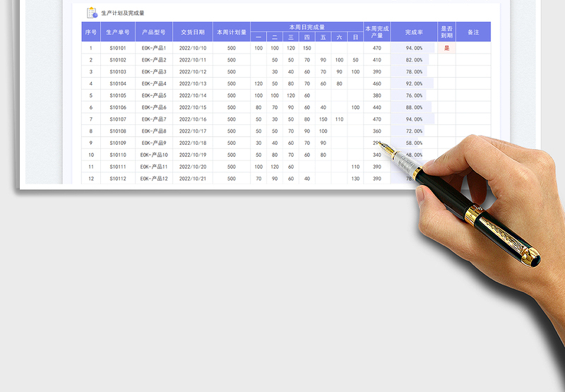 2025车间生产计划表