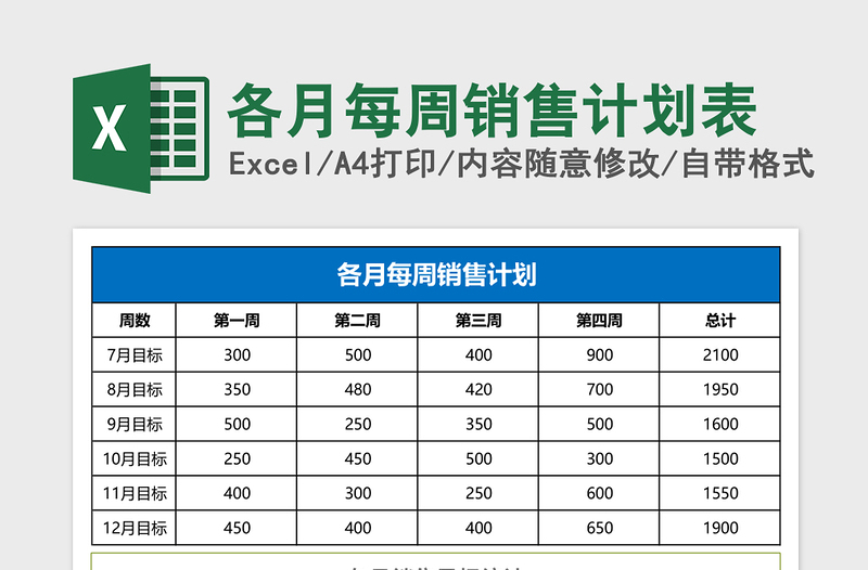 各月每周销售计划表excel表格下载