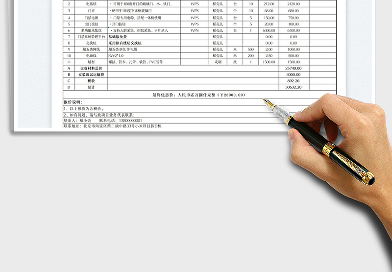 2025智能化门禁系统项目报价清单免费下载