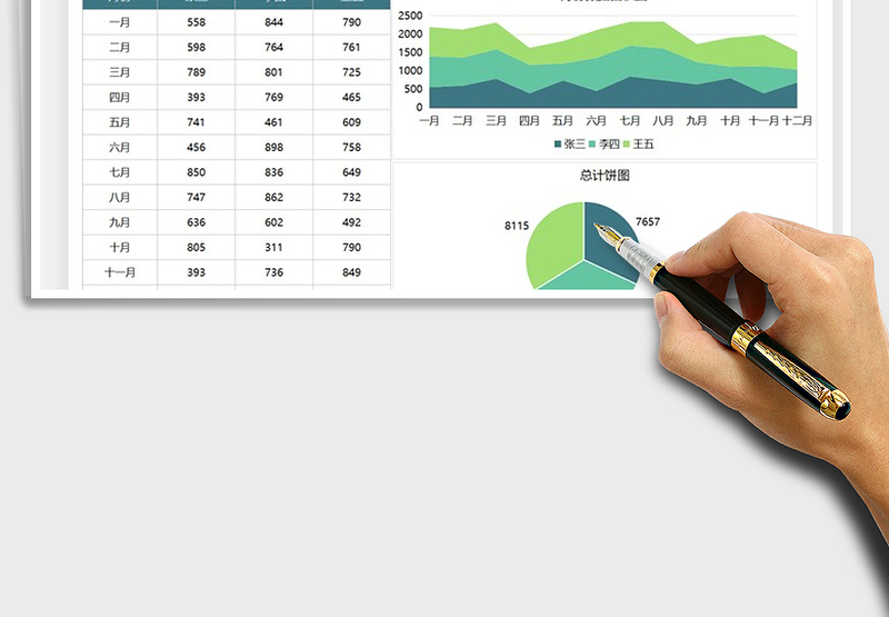 图表模板月份数据分析