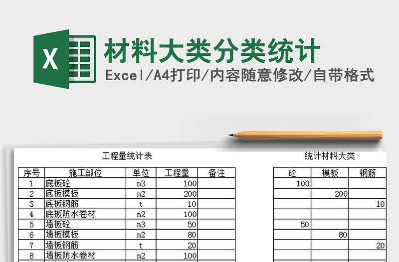 材料大类分类统计