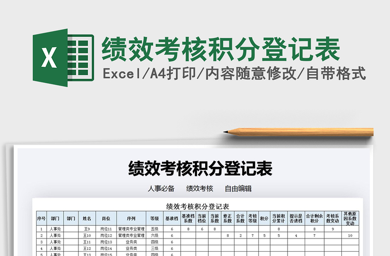 2025年绩效考核积分登记表