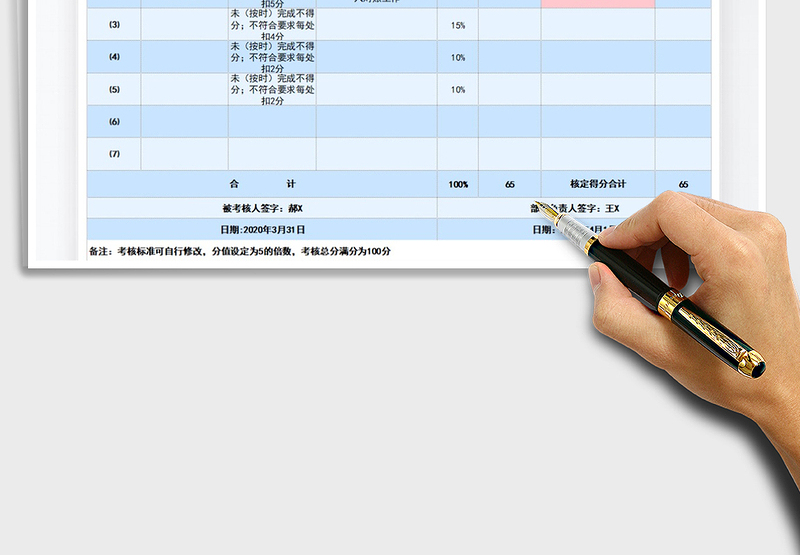 2025年实用绩效考核表