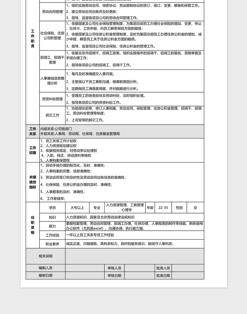 员工关系专员职位说明书免费下载