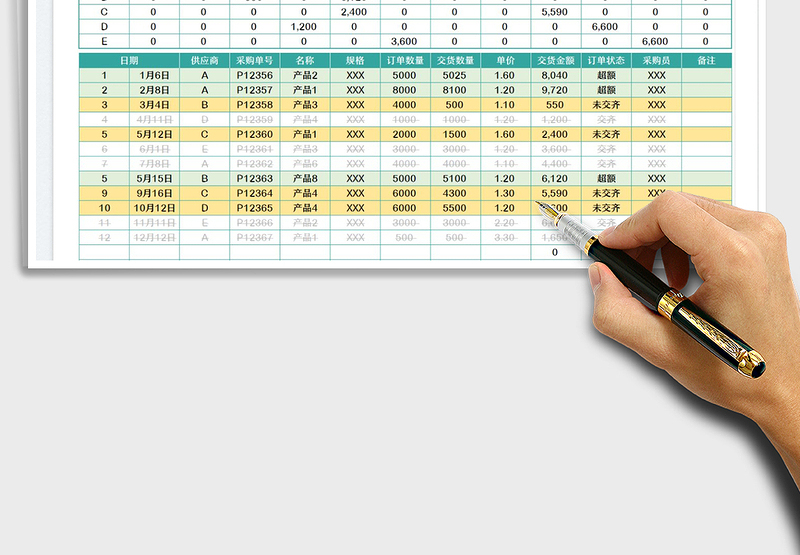 2025年度采购清单统计免费下载
