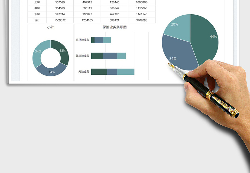 2025保险销售月度业绩数据图表免费下载