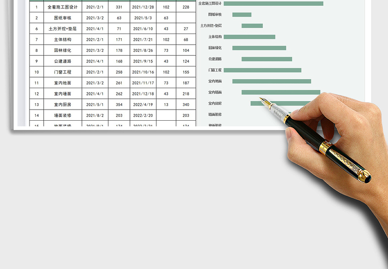 2025工地施工进度表免费下载