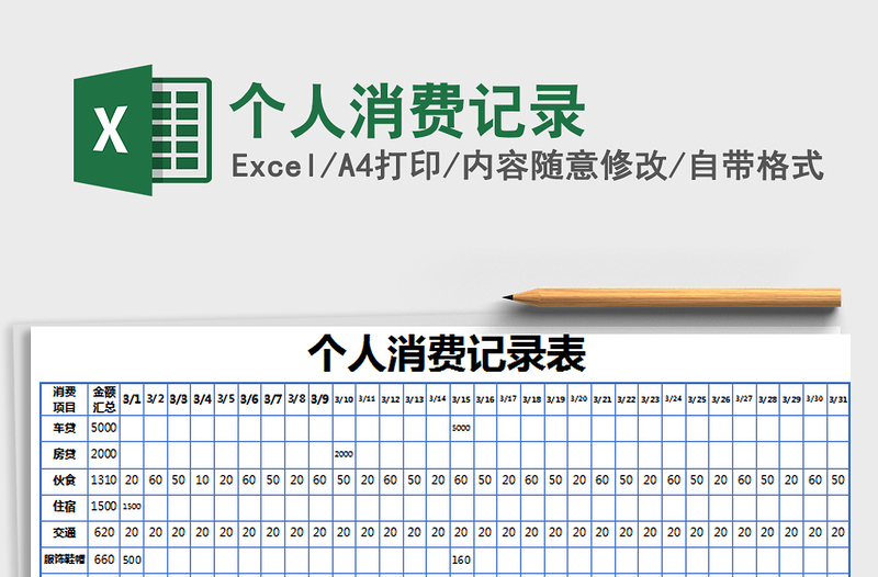 2025年个人消费记录