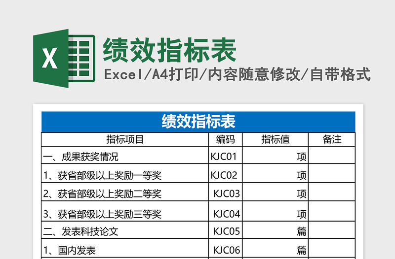 绩效指标表Excel表格