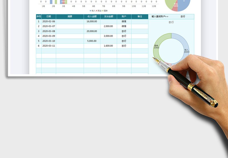 2025年通用收支管理表-自动图表