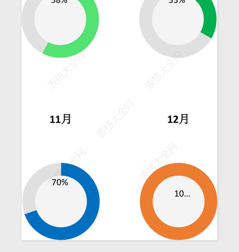 2025年年度工作任务完成情况统计表