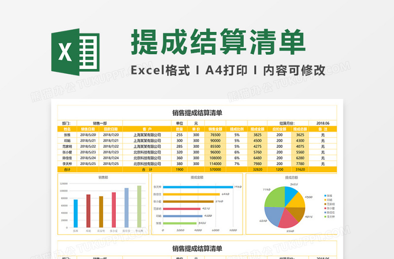 彩色实用销售提成表Excel图表