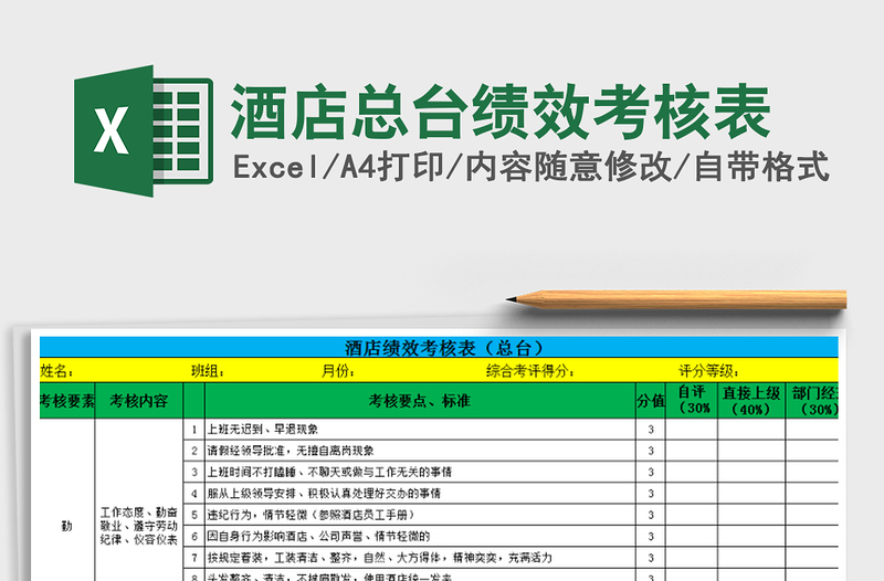 2025年酒店总台绩效考核表