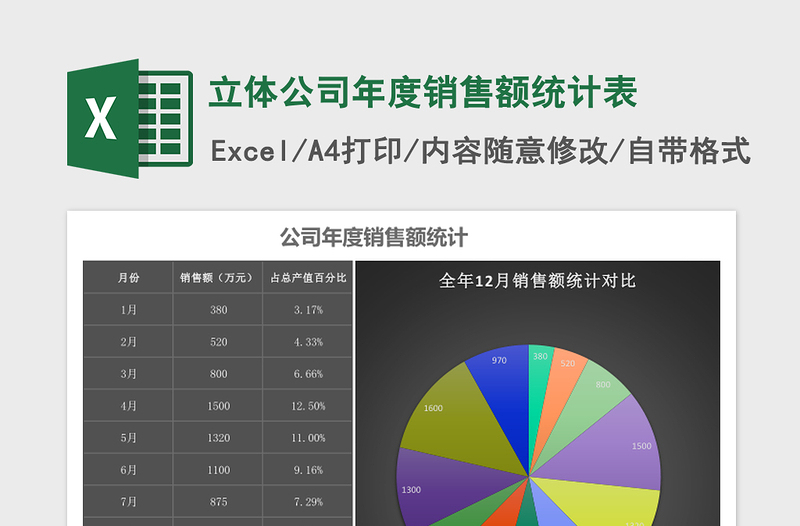 2025立体公司年度销售额统计表excel模板