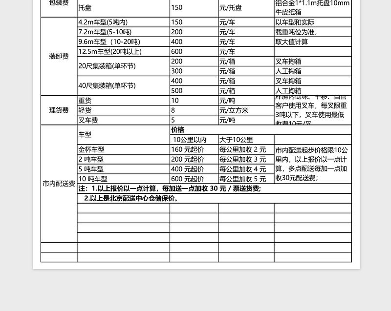 物流公司对外报价表单excel表格模板