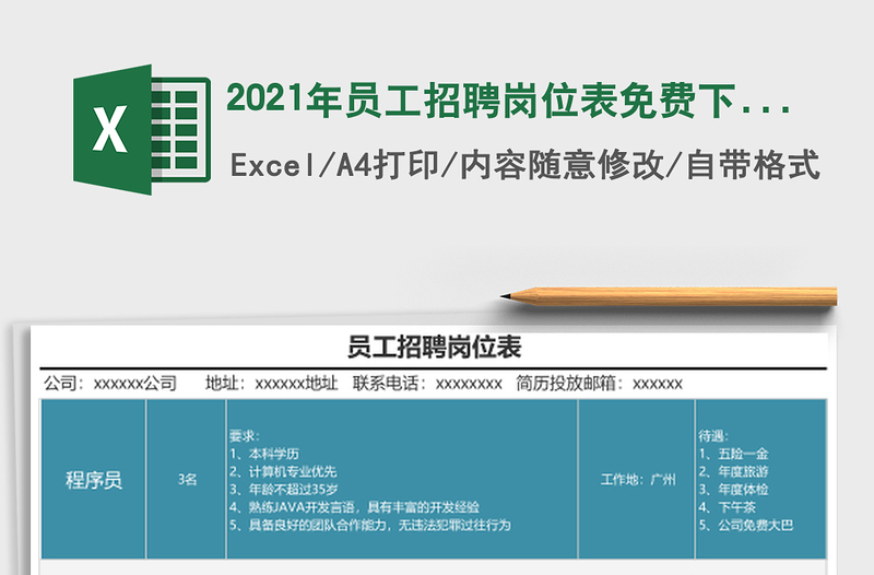 2025年员工招聘岗位表