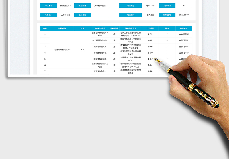 2025人事薪酬绩效专员KPI绩效考核表免费下载