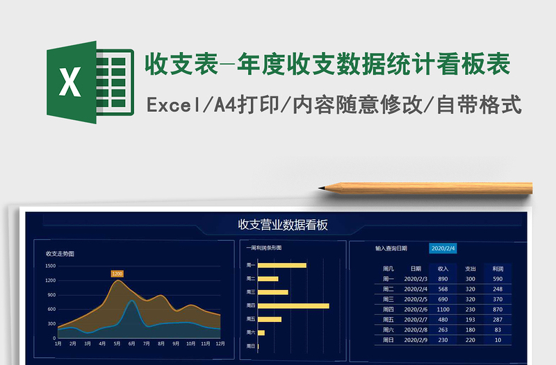 2025年收支表-年度收支数据统计看板表