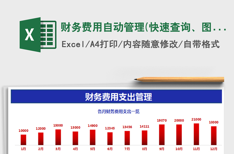 2025年财务费用自动管理(快速查询、图表直观展示、鲜明特价)