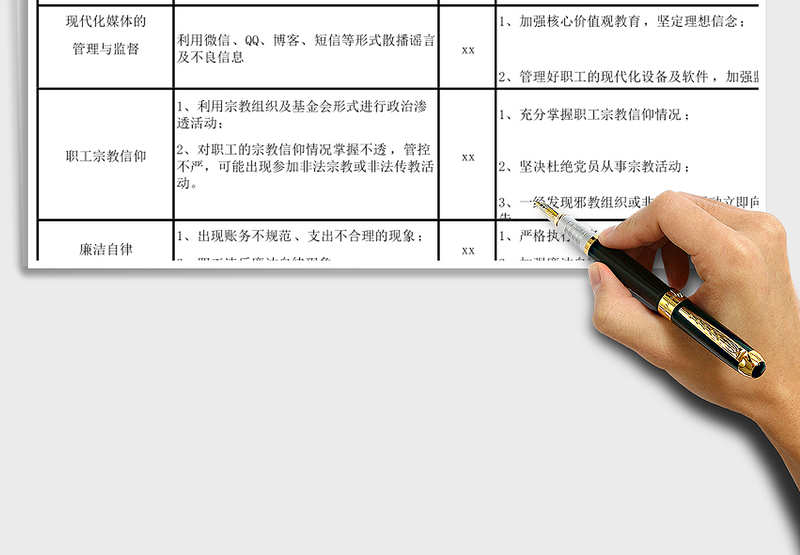 2024意识形态类阵地管控台账表格免费下载